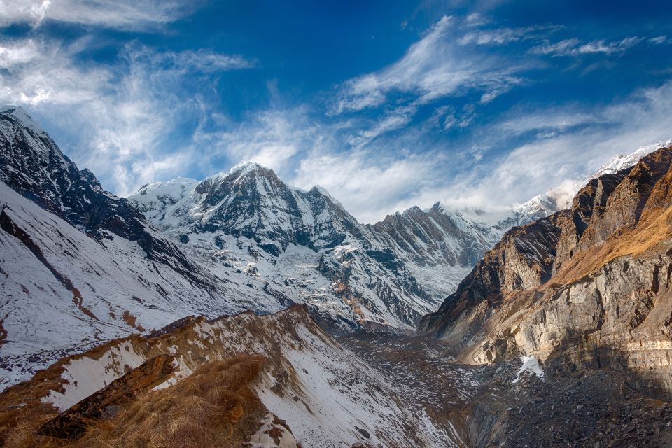 Annapurna Base Camp Helicopter Sightseeing Tour - Mountain Views You’ll Recognize: Annapurna, Machhapuchare, and More