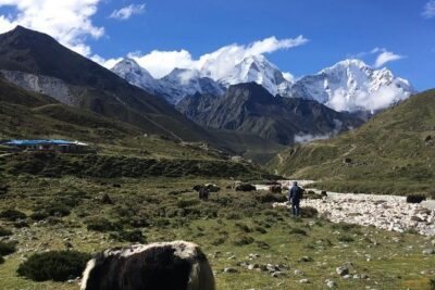 Everest base camp flight over by Helicopter from Kathmandu - The 6:00 am schedule: what you’re really buying