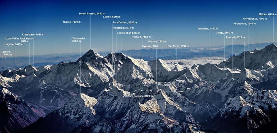 Kathmandu: Mount Everest Scenic Flight with Airport Transfer - The Everest Flight at 6:30 am: What a One-Hour Window Really Means